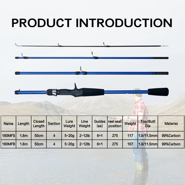 BEAUTIFUL ULTRALIGHT FISHING ROD AND GREAT FOR THROWING