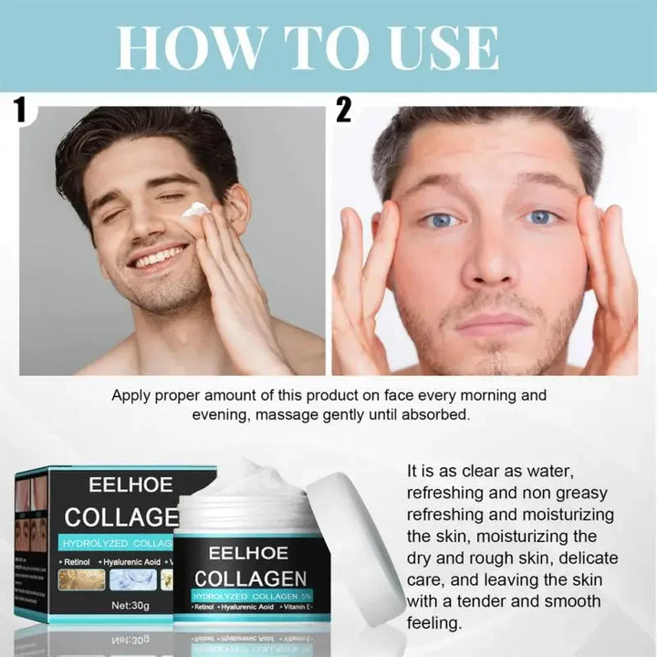 MALE COLLAGEN ANTI-WRINKLE CREAM