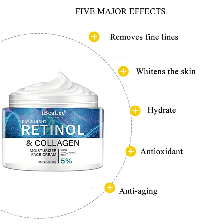 MALE ANTI WRINKLE CREAM