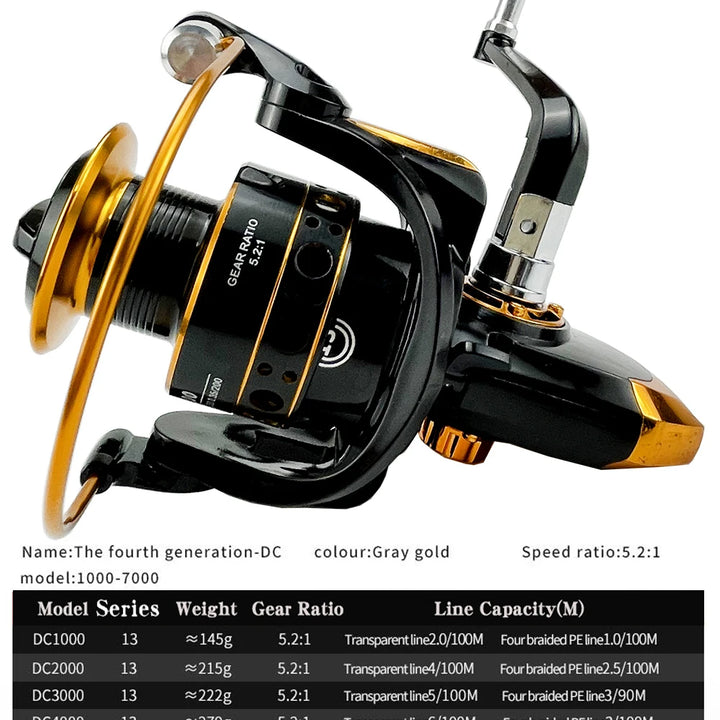 FISHING REEL 5.2.1 BEARINGS - IDEAL FOR YOUR FISHING