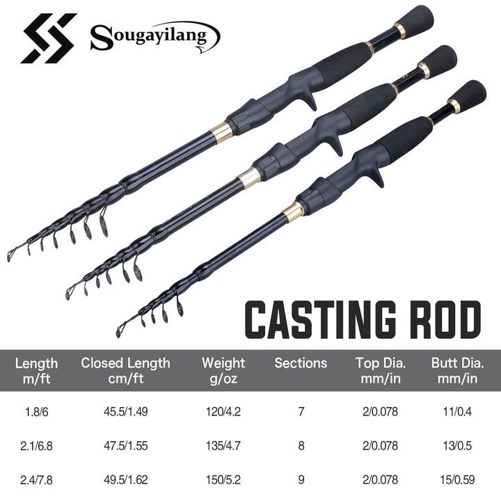 FISHING ROD WITH EXCLUSIVE CARBON