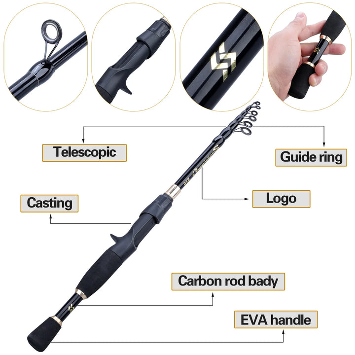 FISHING ROD WITH EXCLUSIVE CARBON